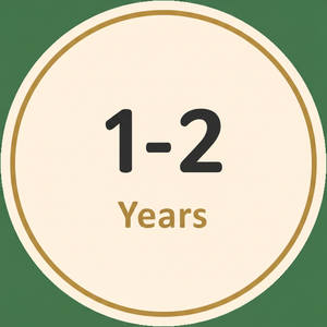 Age group 2